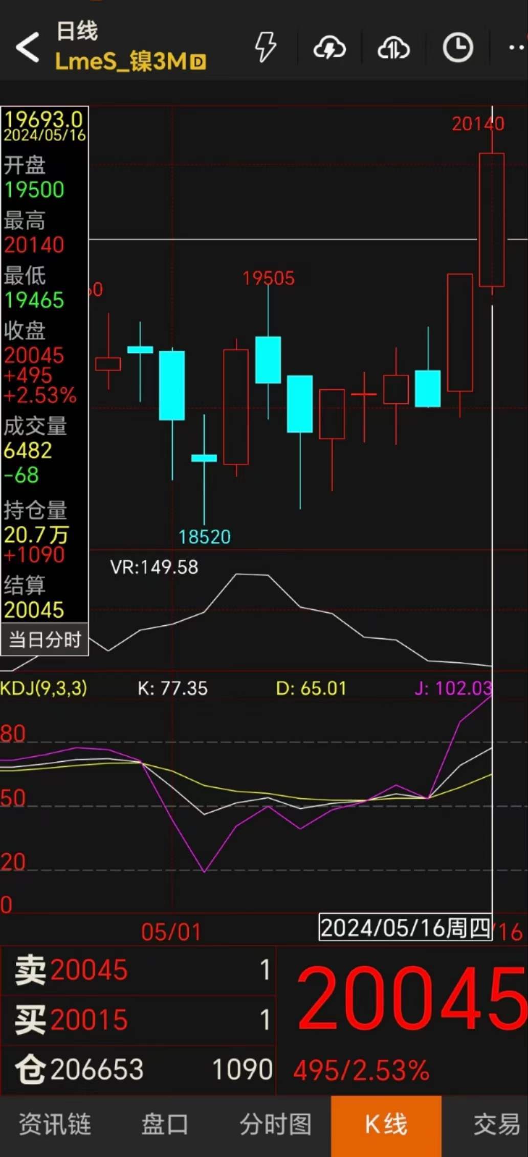 2024年香港资料免费大全,市场竞争力分析_用户集43.304