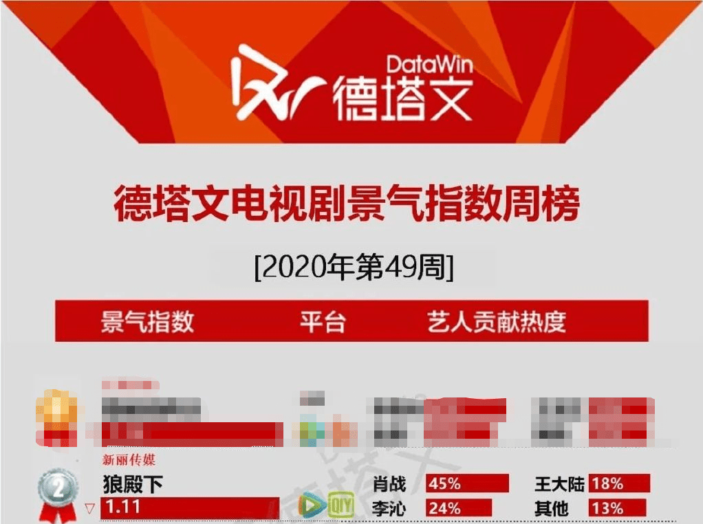 最准一码一肖100%精准,管家婆,战略性人才配置_最佳版8.693