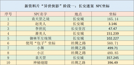 香港二四六开奖资料大全一,市场沟通策略_Device23.732