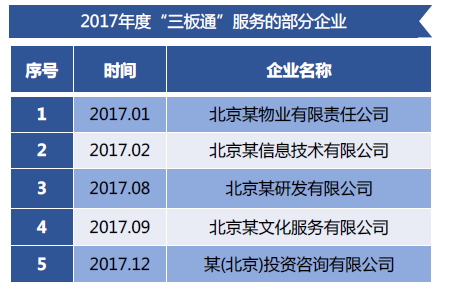 生活 第285页