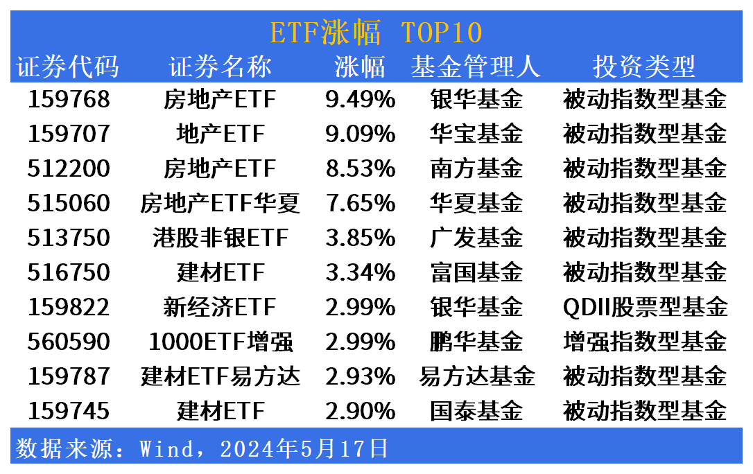 2024新澳正版挂牌之全扁,知识管理平台_任务型26.887