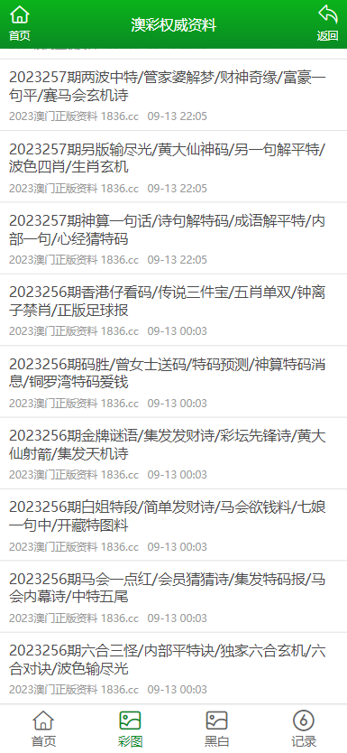 2024正版资料大全好彩网,财务预测分析_试探款20.834