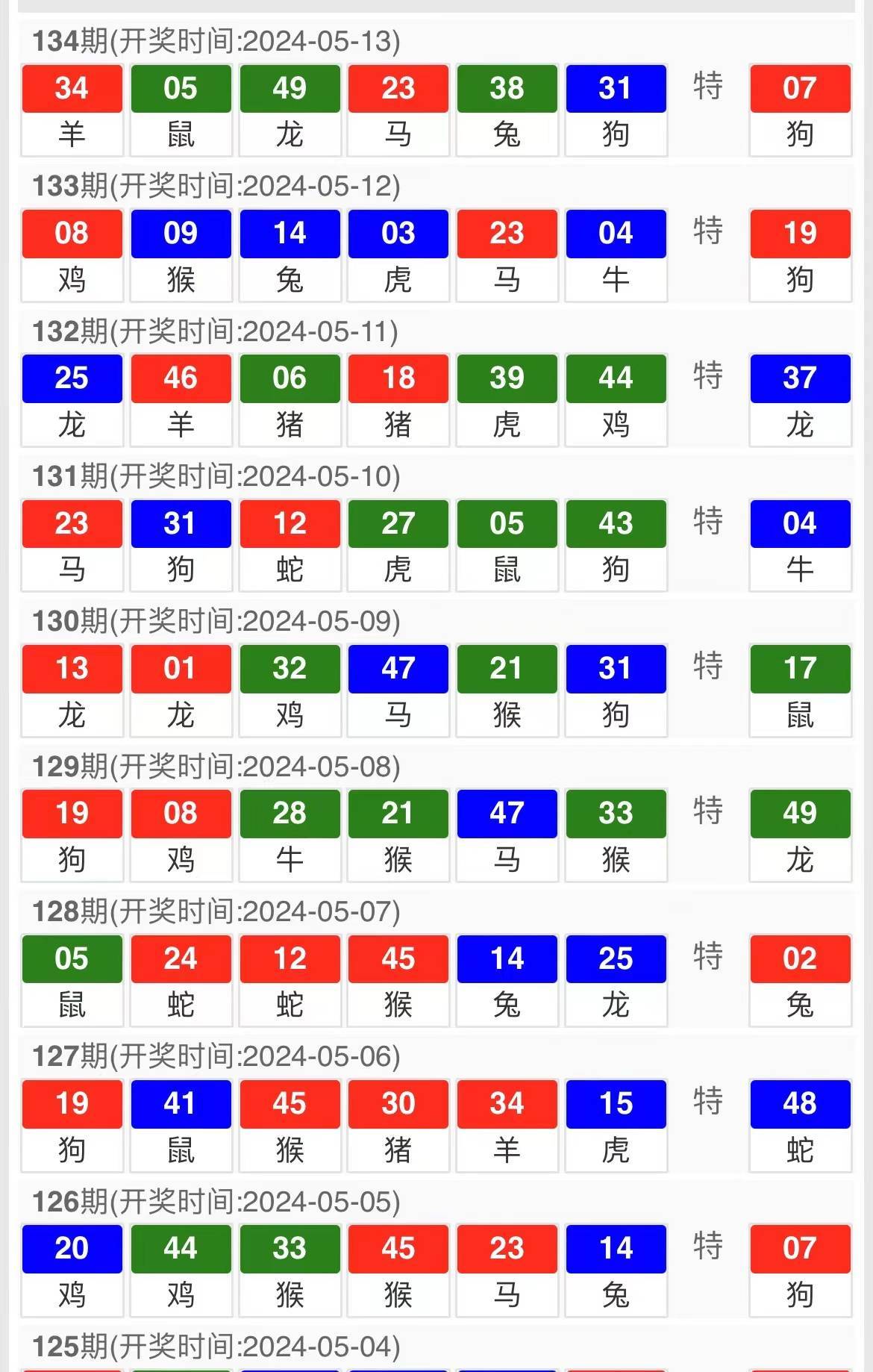 新澳门今晚开奖结果+开奖,企业文化深化_游玩版7.174