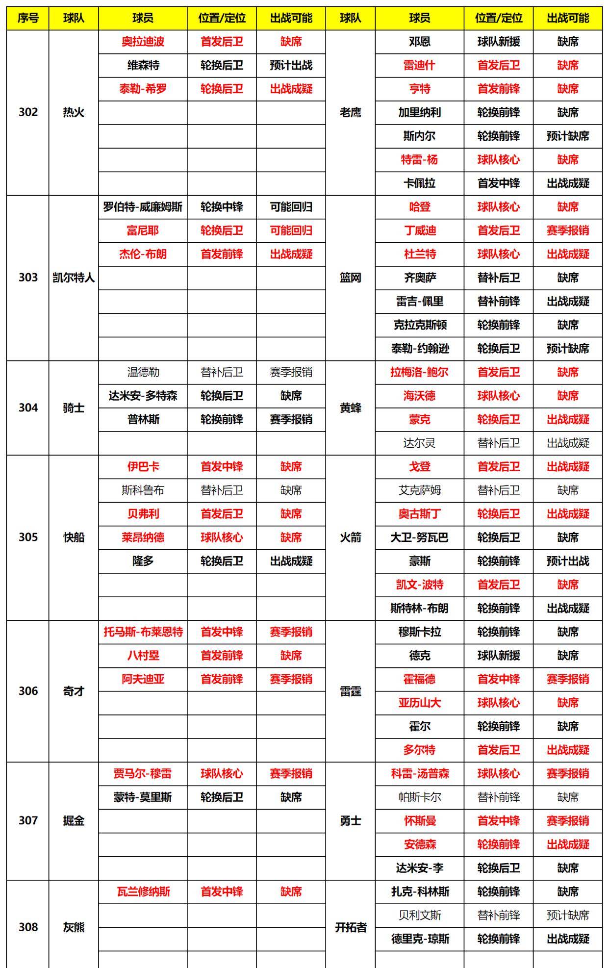 2024新奥历史开奖记录表一,品牌立体传播_革新版2.589