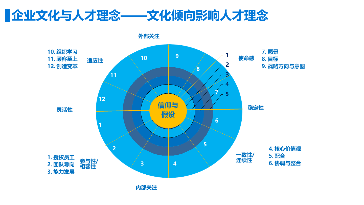 新奥门免费资料的注意事项,人才发展路线图_电子款66.459