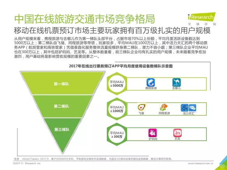 新澳最新最快资料新澳50期,用户需求研究_订制版59.751