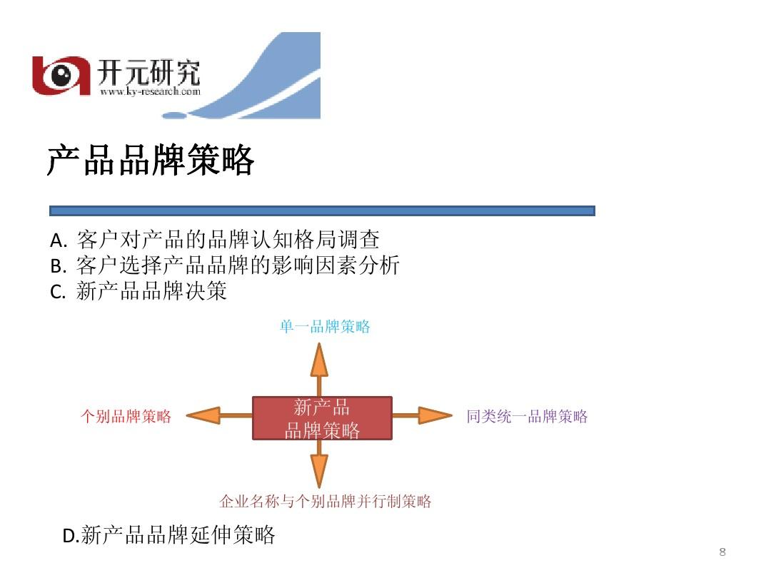 kj33新澳,产品市场定位_导师版30.091