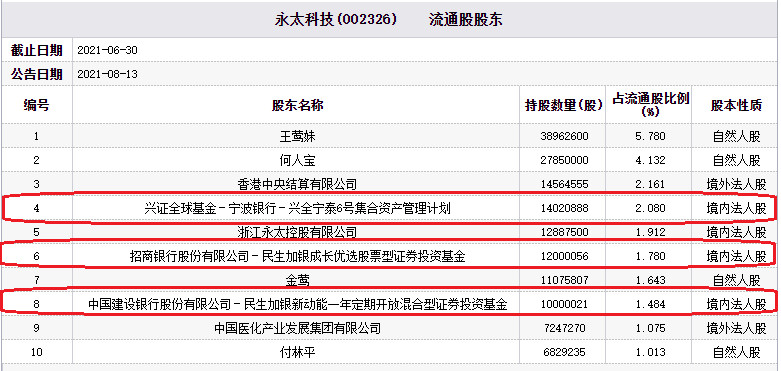 澳门一肖中100%期期准海南特区号,业务扩大计划_财务型84.543