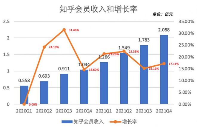 第1694页