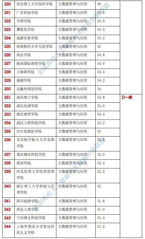 2024年全年资料免费大全,经营韧性规划_专业版59.103