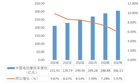 2024新澳最快最新资料,产品生命周期管理_资源款35.687