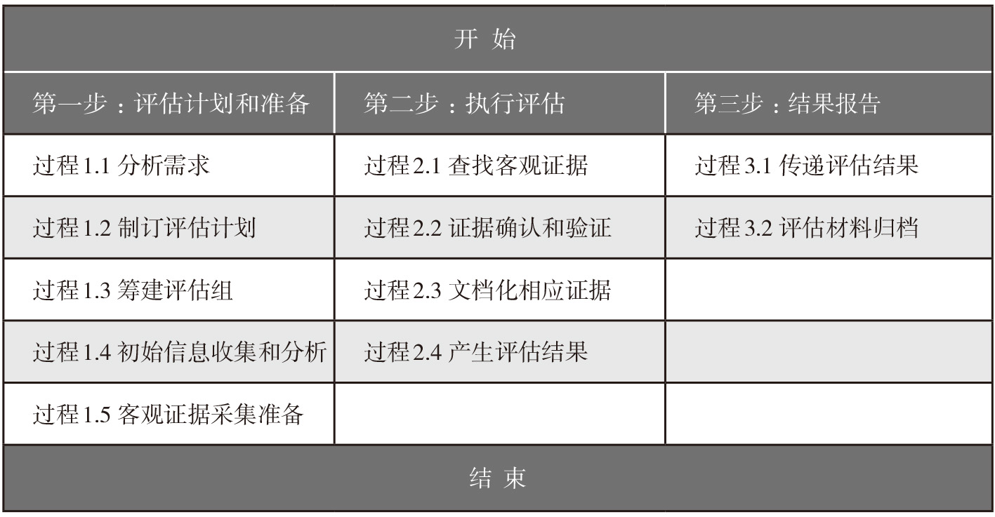 新澳正版资料与内部资料,研发流程完善_媒体版69.163