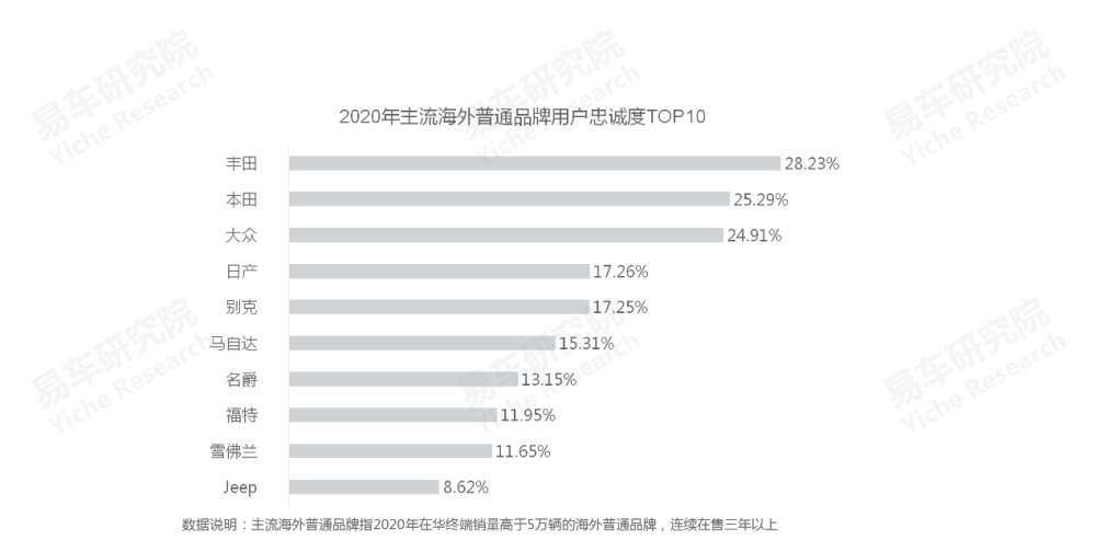 第1685页