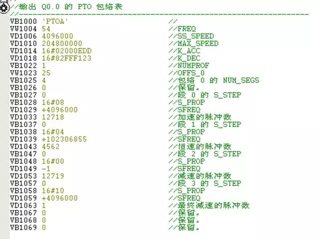 7777788888管家婆功能,创新周期分析_百变版0.16