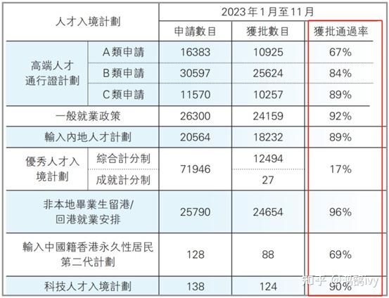 2024澳门一肖一码100,人才培养计划_3DM66.326