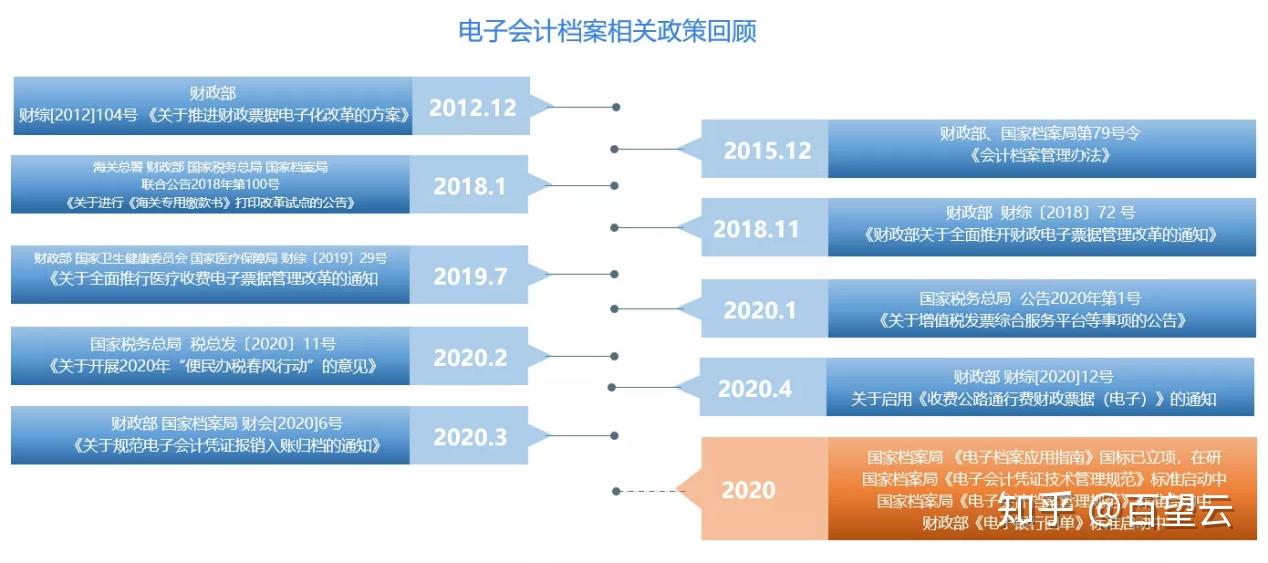 小鱼儿玄机二站资料提供资料,风险缓解计划_独家版86.523