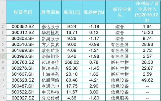 新奥门资料大全正版资料2024年免费下载,用户习惯解析_收藏集16.347