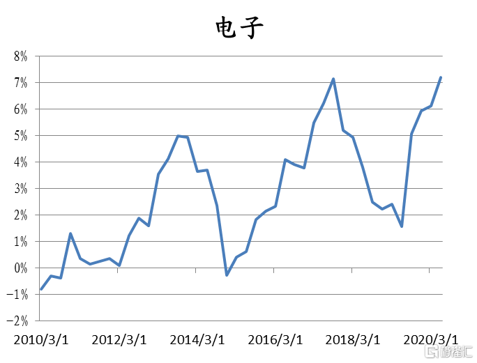 二四六免费资料大全板块,市场反应评估_DX版86.076