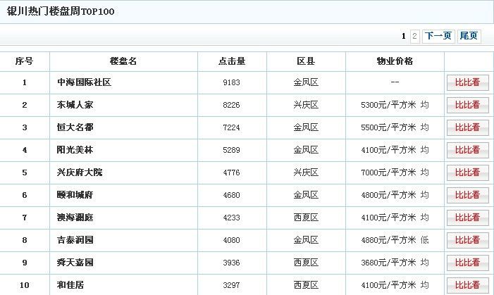 快播 第264页