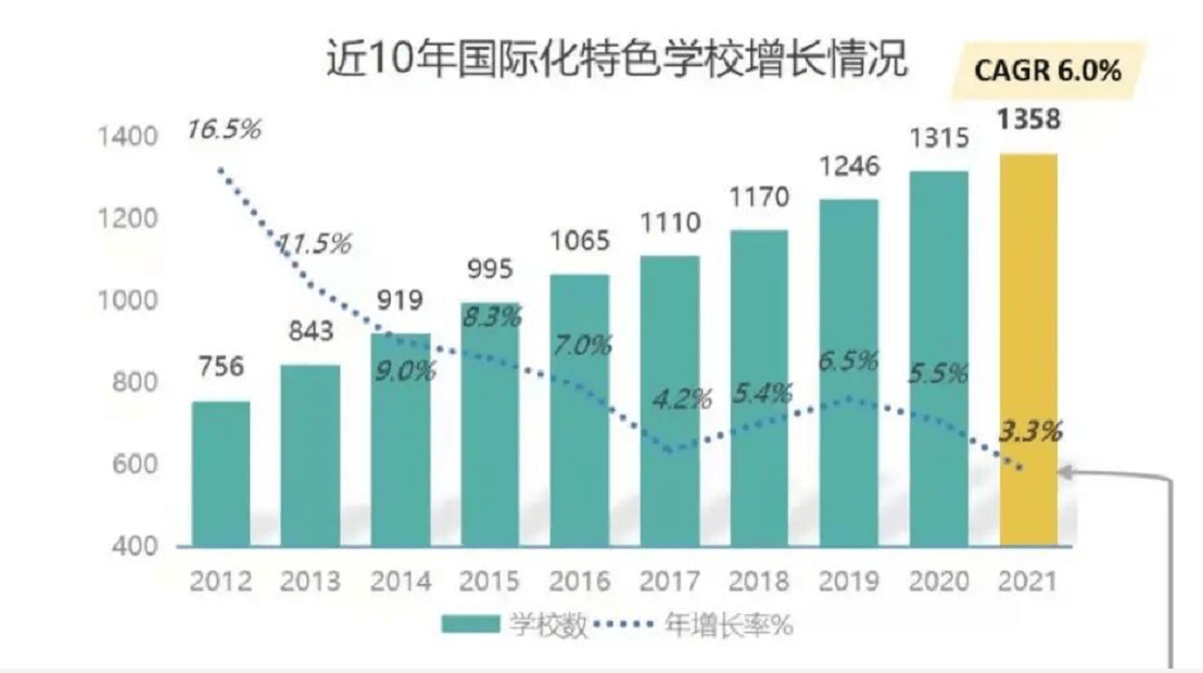 新澳门最快开奖六开开奖结果,市场趋势分析_普通版61.281