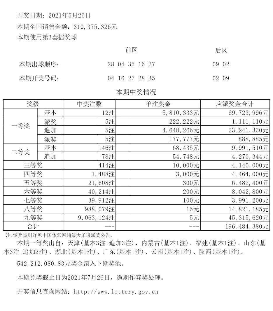 2024新澳今晚开奖号码139,灵活策略解析说明_效率集52.096