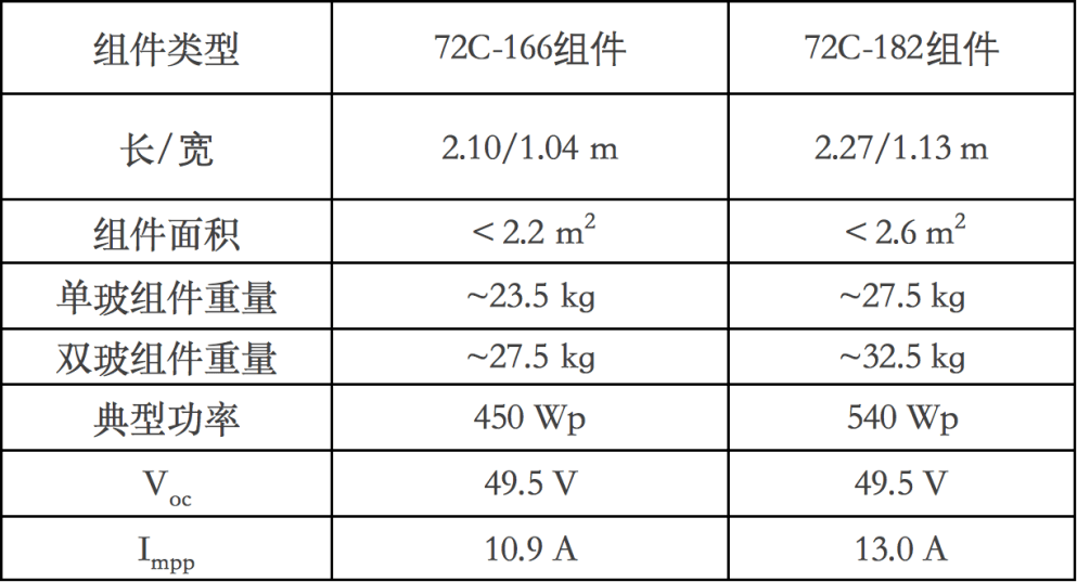 管家婆100%中奖澳门,接应解答解释落实_HDR品36.116