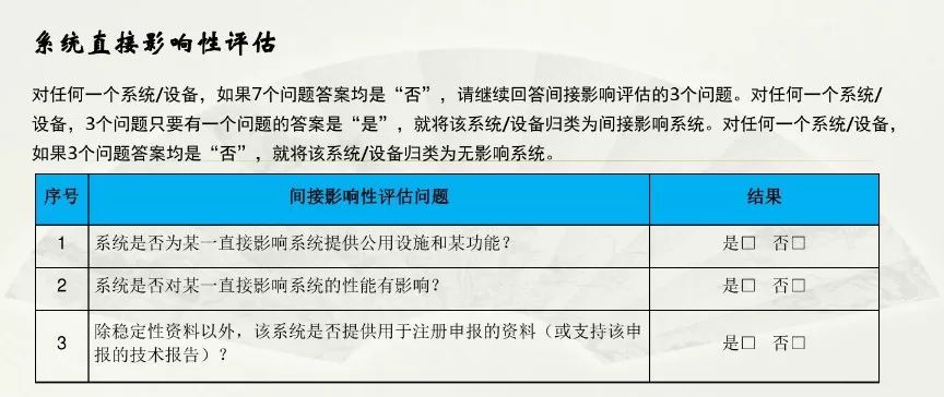 新澳门资料免费更新,技术风险评估_技术版25.056