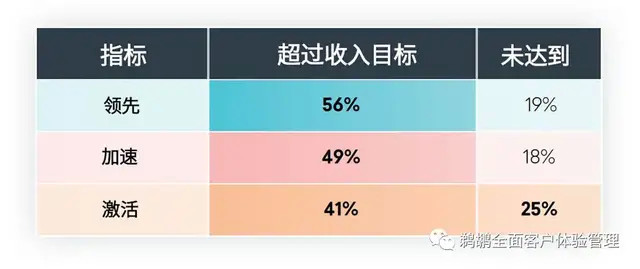 2024澳彩管家婆资料传真,互动策略评估_视觉版13.838