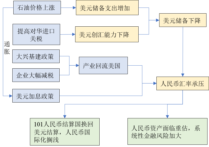 快播 第261页