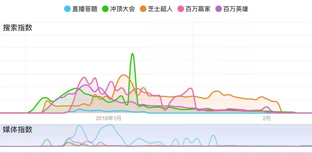 澳门今晚开特马+开奖结果走势图,睿智解答执行落实_观察版87.813