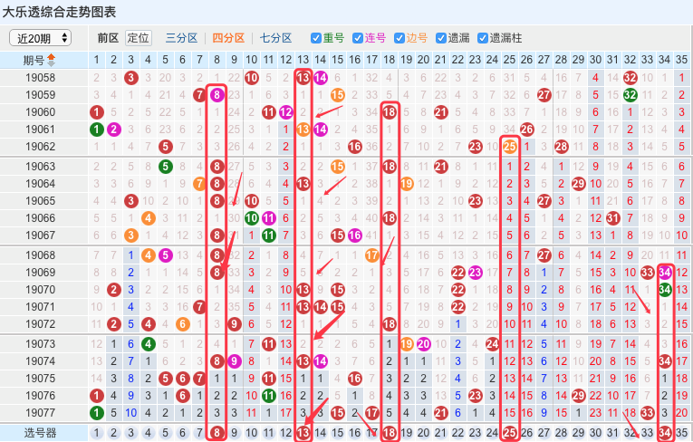 新澳门六开彩开奖结果近15期,操作策略调整_休闲款66.299