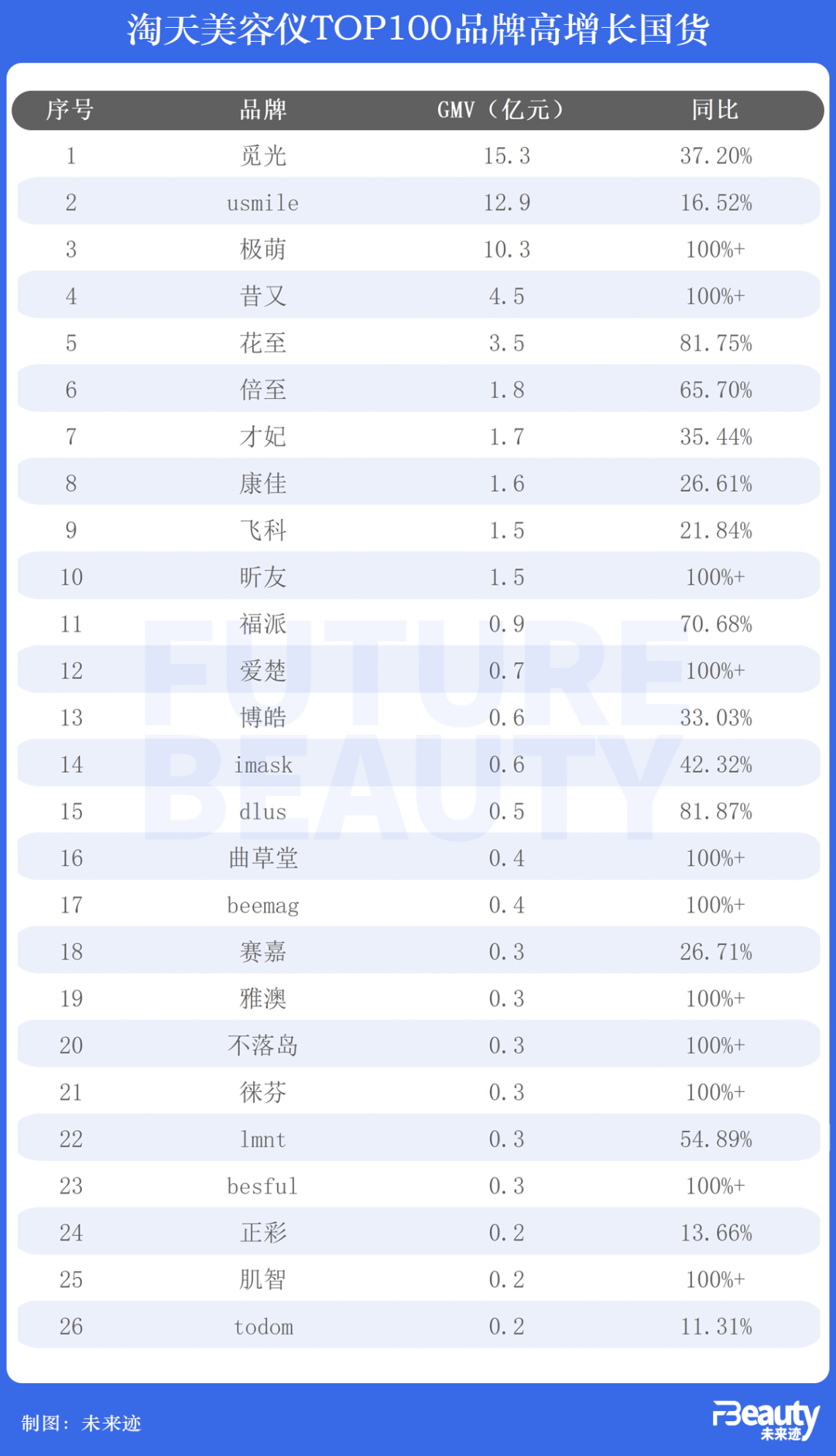 2024澳门挂牌,市场品牌计划_AR版48.916