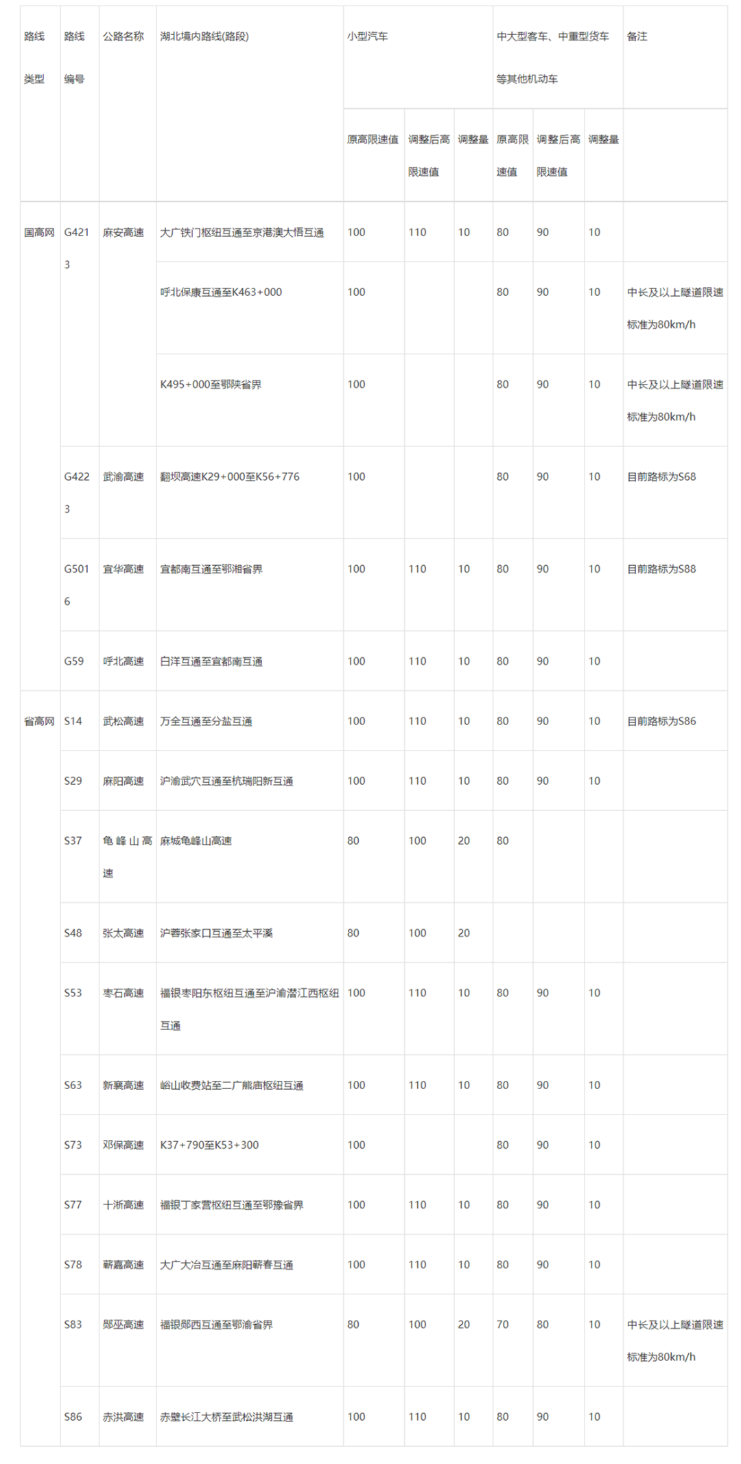 生活 第269页