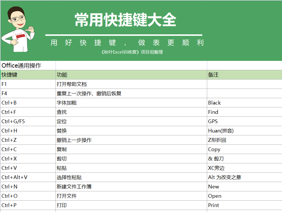 新址246(944CC)天天彩免费资料大全,学习解答解释落实_社群版71.8