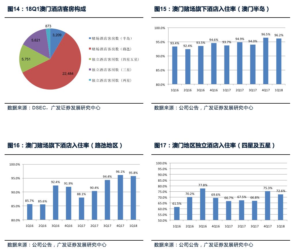 新澳门中特期期精准,产品线管理优化_可调版41.585