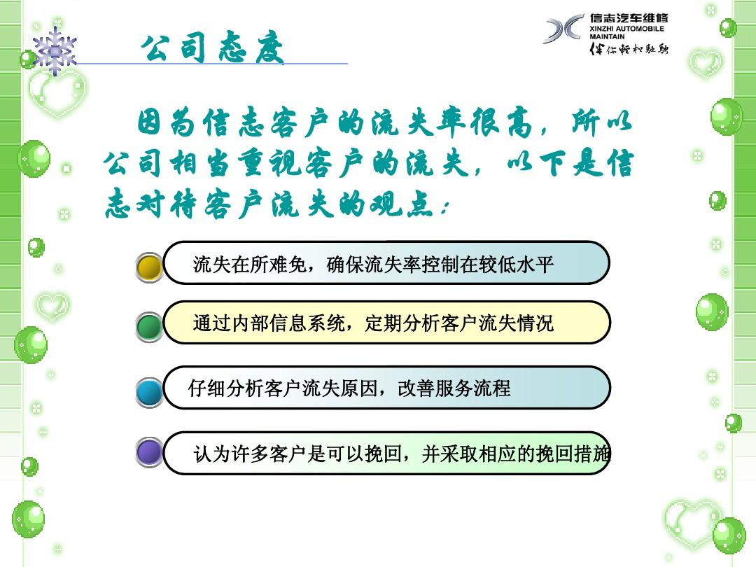 2004新奥精准资料免费提供,客户关系维护_紧凑集53.797