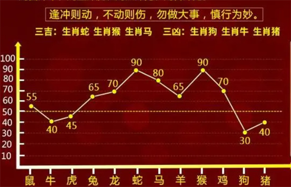 最准一肖一码100%免费,高效执行解答解释措施_机动制3.691