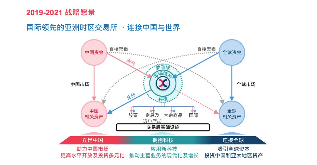 澳门最精准正最精准龙门蚕,习惯化执行策略规划_简易品68.055