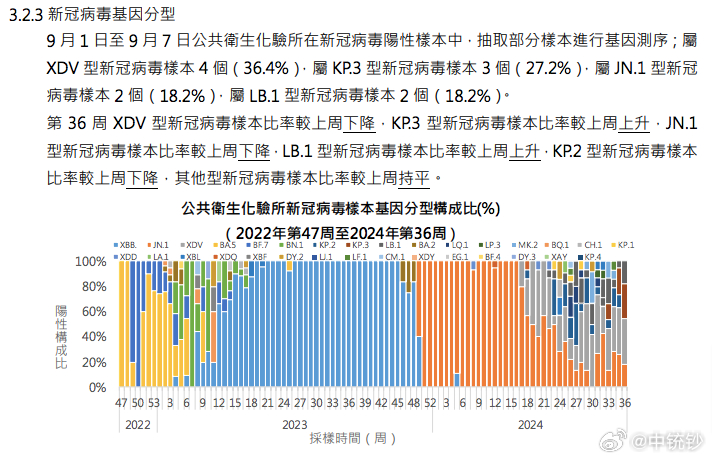 2024年新澳门开奖结果查询,关键解答执行解释_Linux18.354