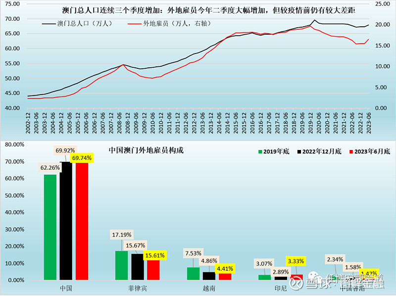 澳门生肖走势图精准,数据解析支持方案_FHD型93.895