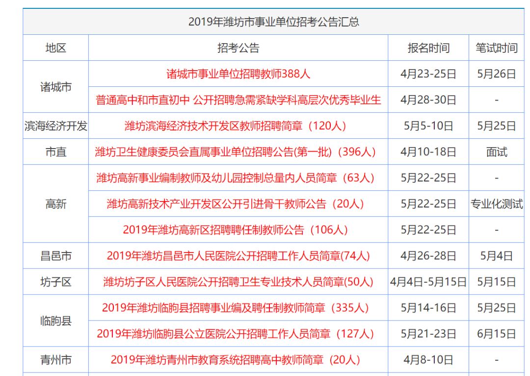 香港四六天天免费资料大全,业务流程效率_枪战版55.234