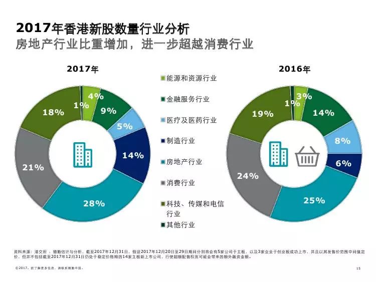 香港三期内必中一期,决策绩效分析_斗争版82.587