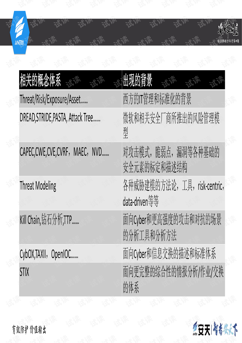 2024新澳精准资料免费提供下载,认定解答解释落实_UHD20.114