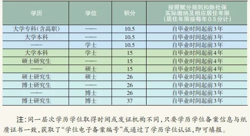 奥门天天开奖码结果2024澳门开奖记录4月9日,经验分享解答落实_活力版91.326