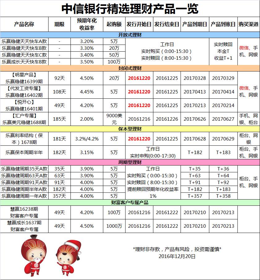 澳门天天彩期期精准龙门客栈,实证分析解析说明_银行款50.825