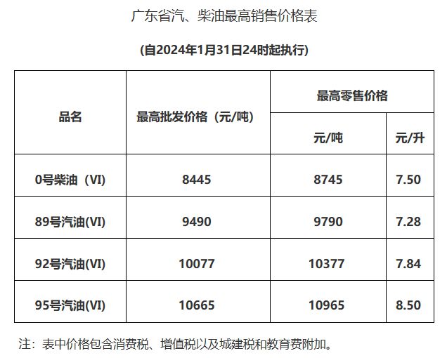 新澳今晚开奖结果查询表34期,客户满意度计划_试点版87.922