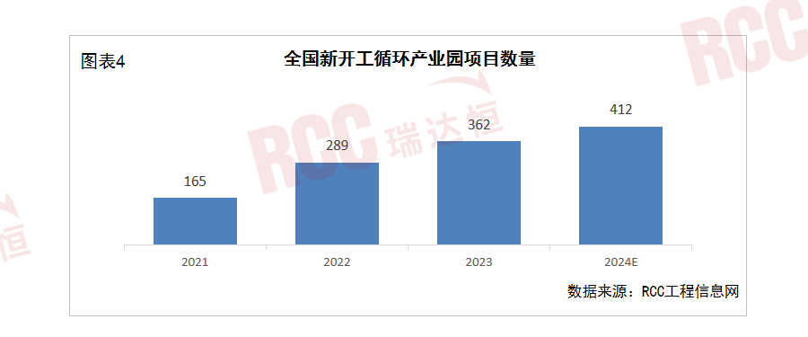 2024正版资料大全好彩网,灵活策略适配研究_弹性型14.412