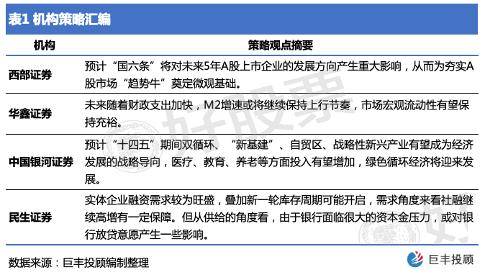 2023澳门天天开好彩大全,组织结构变革实施_潮流版69.686