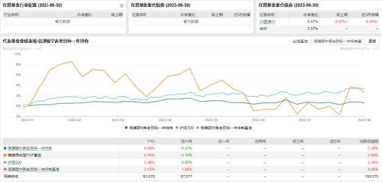 新澳今天最新资料网站,风险评估模型_合金版96.662