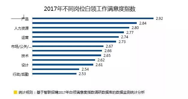 7777788888新澳门正版,客户满意度计划_场地型47.066